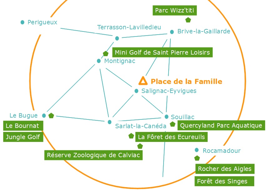 Lokaties dieren- en familieparken