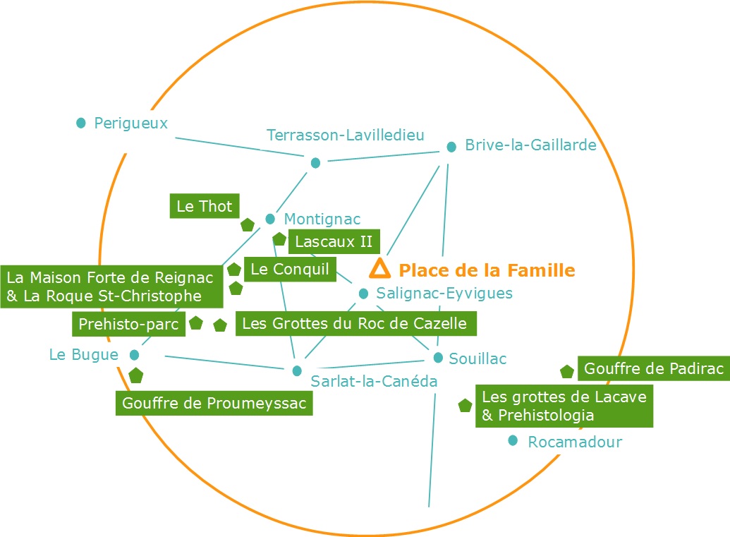 Lokaties grotten en prehistorie